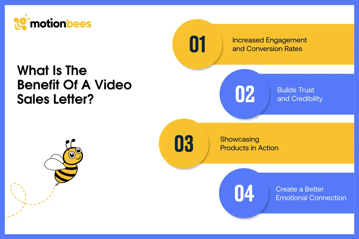What is the Benefit of a Video Sales Letter?