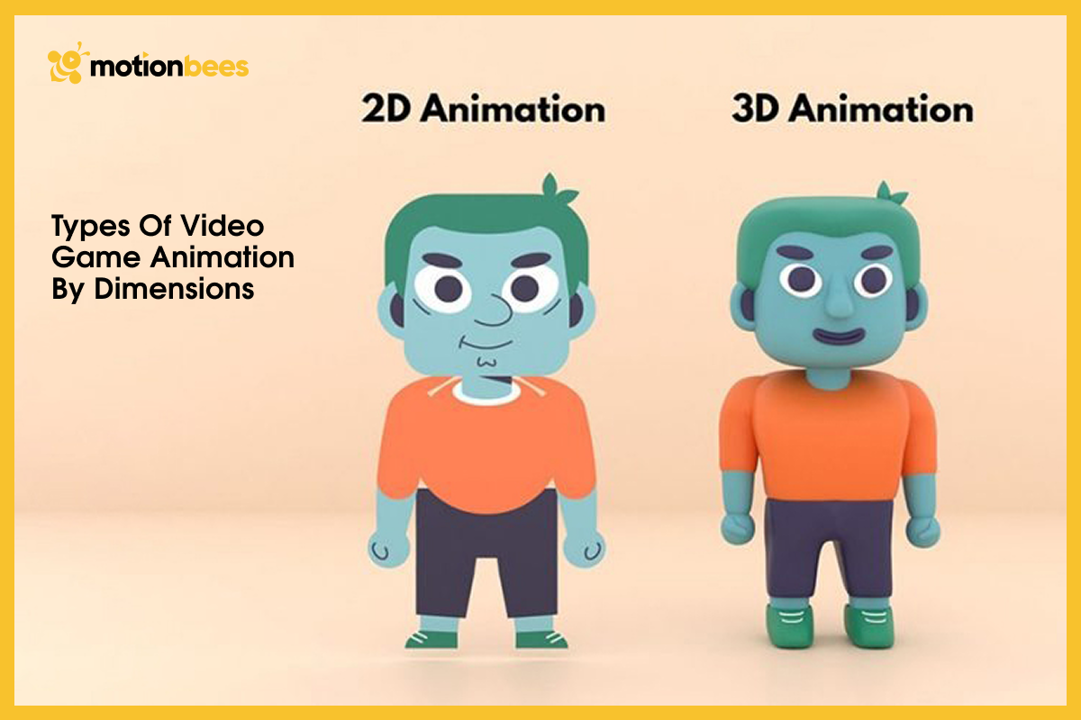 Types of Video Game Animation by Dimensions