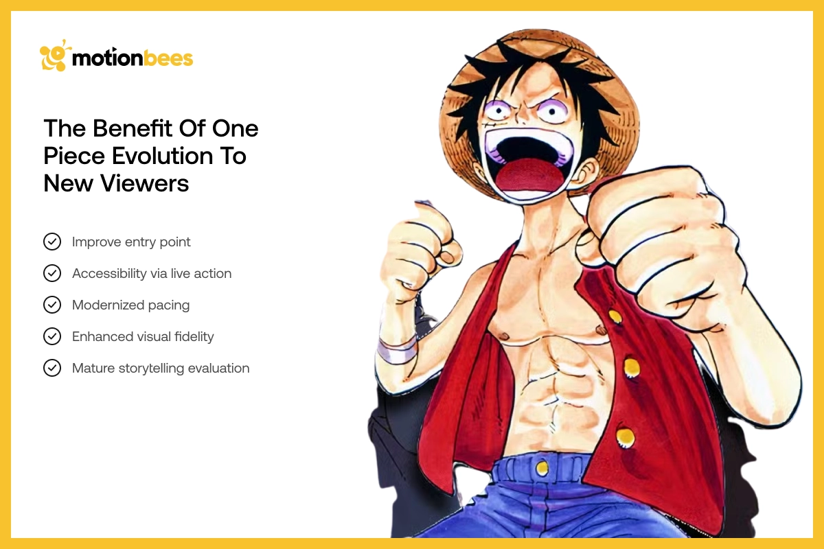 The Benefit of One Piece Evolution to New Viewers.