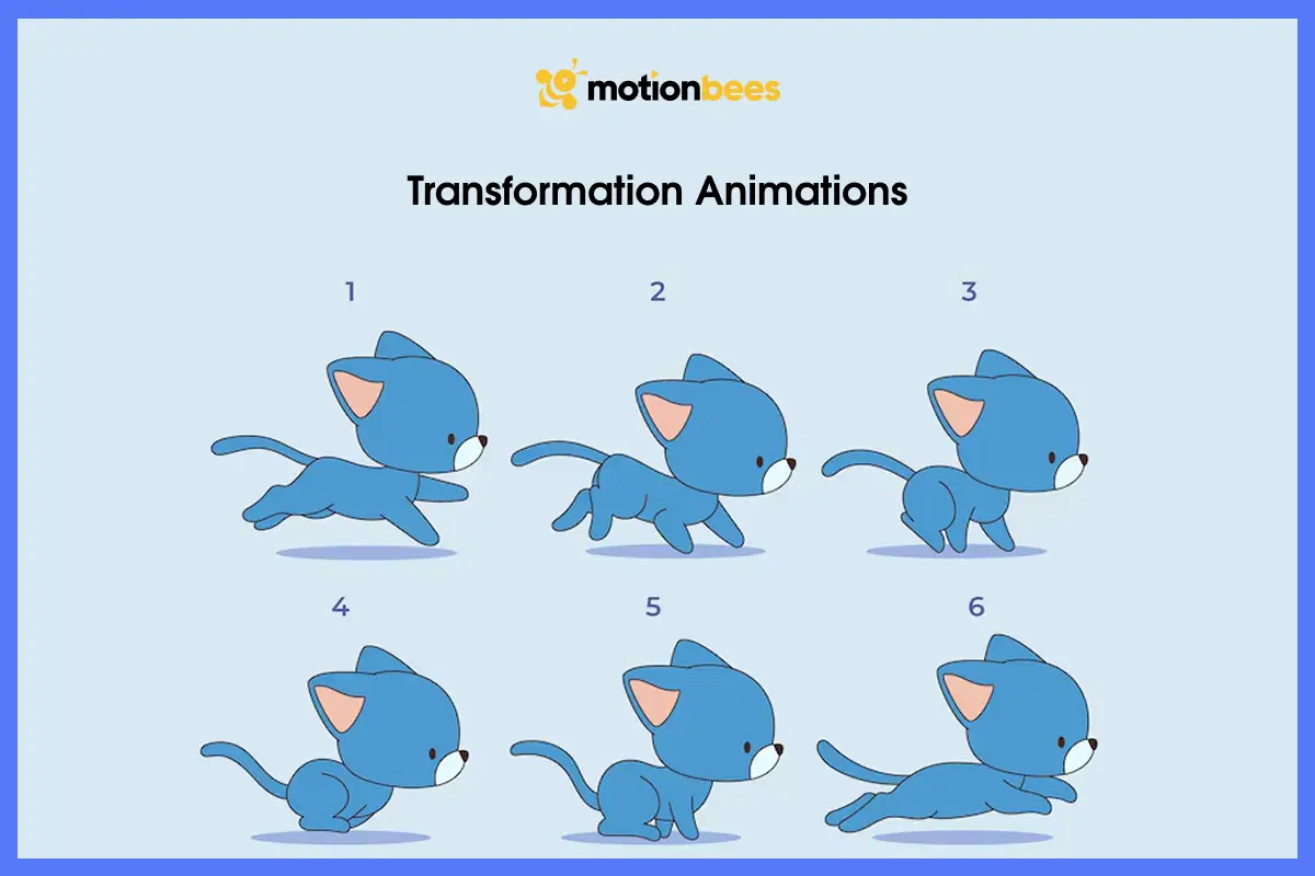 Transformation Animations