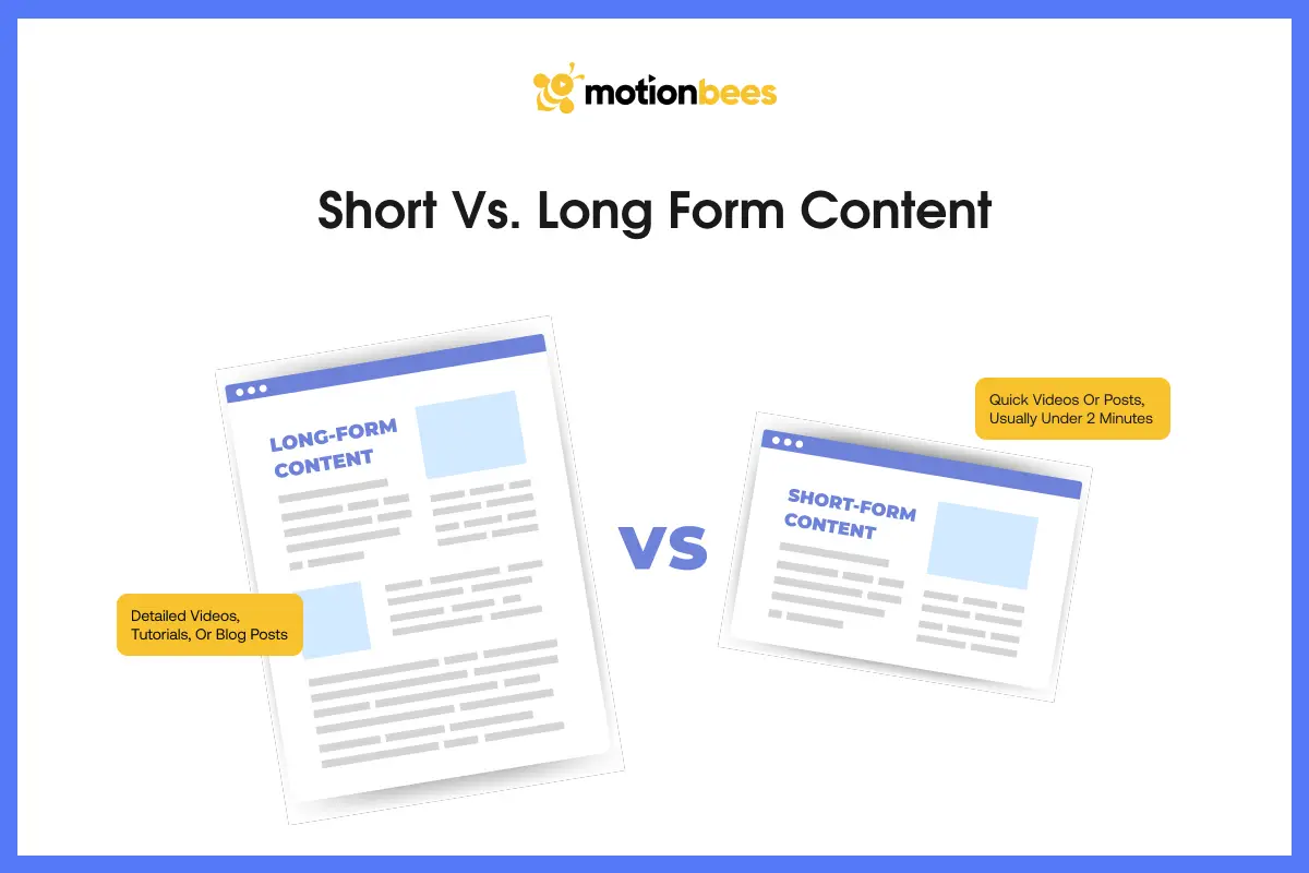 Short vs. Long Form Content