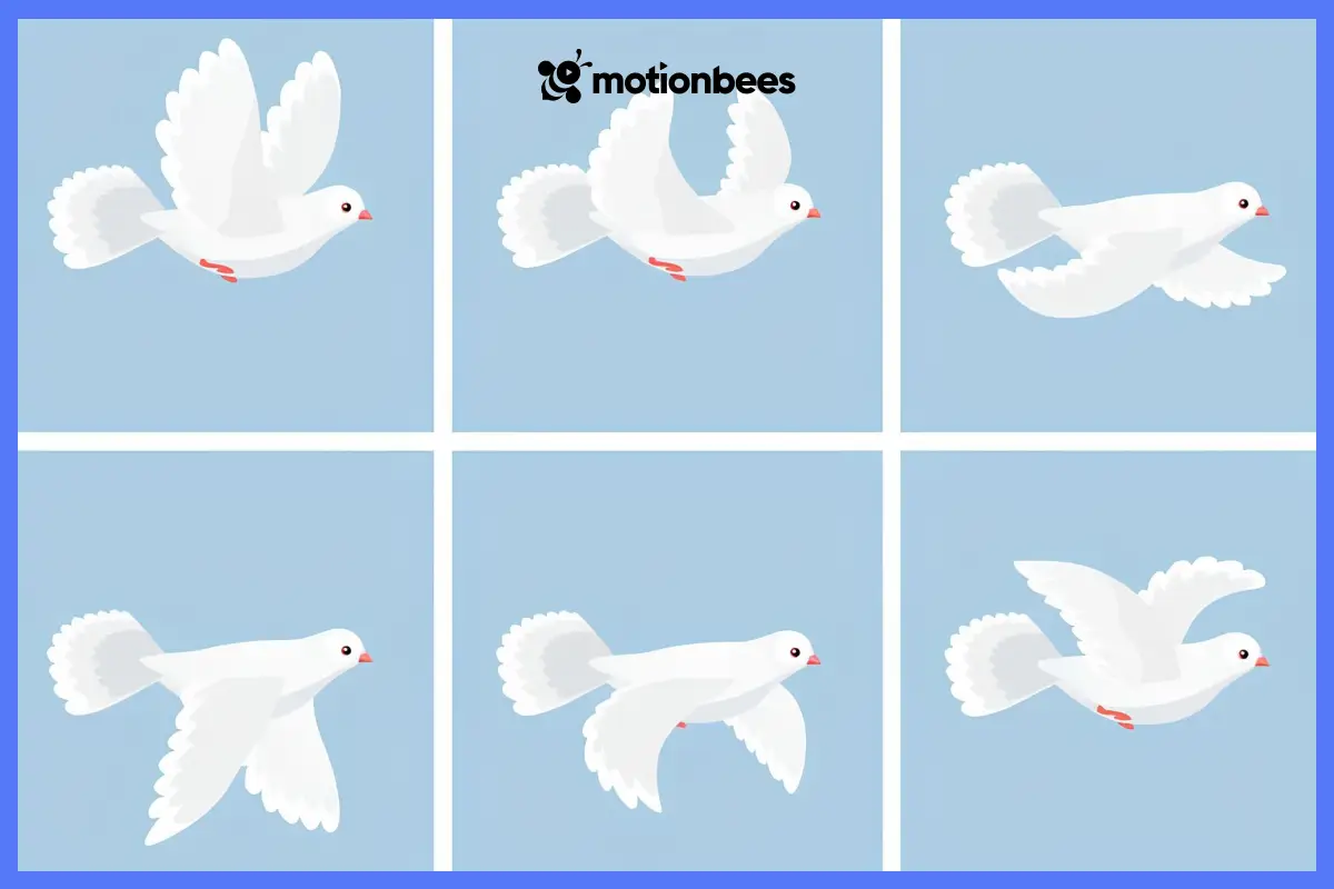 Animation Frame: The Basic Building Blocks of Animation