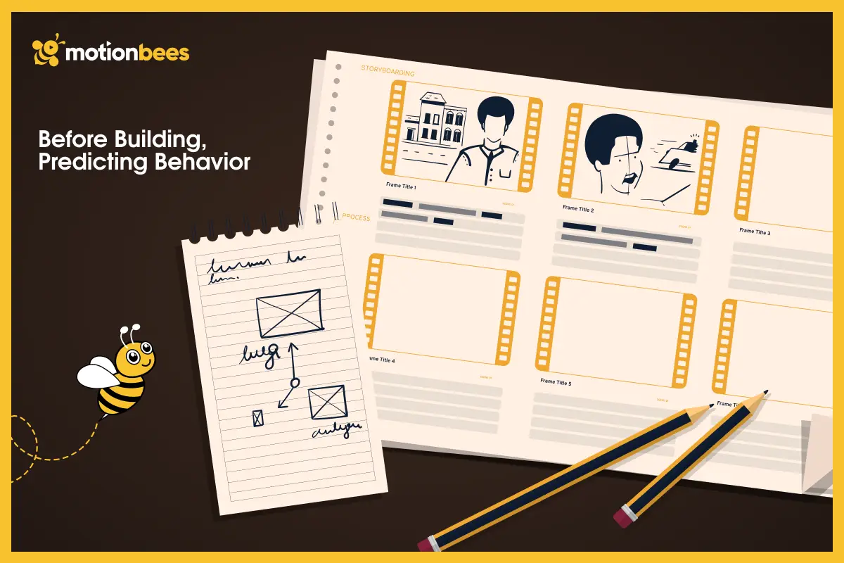 Before Building, Predicting Behavior
