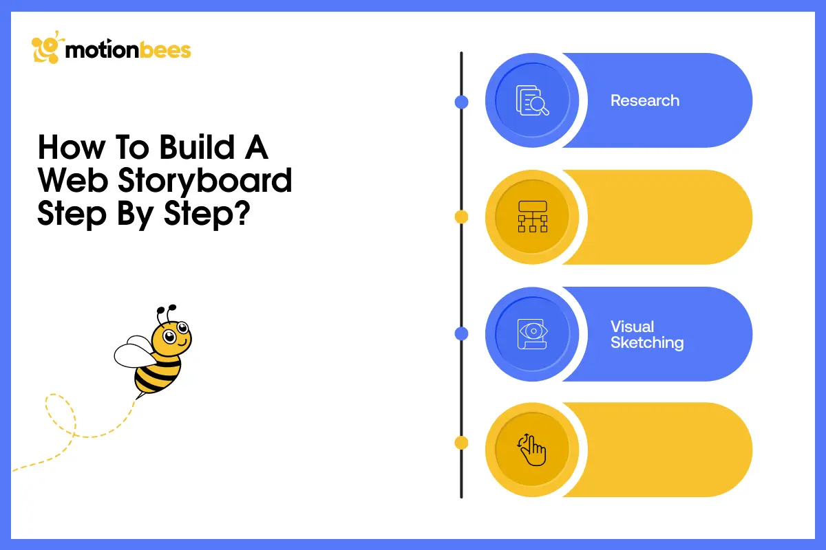 How to Build a Web Storyboard Step by Step?
