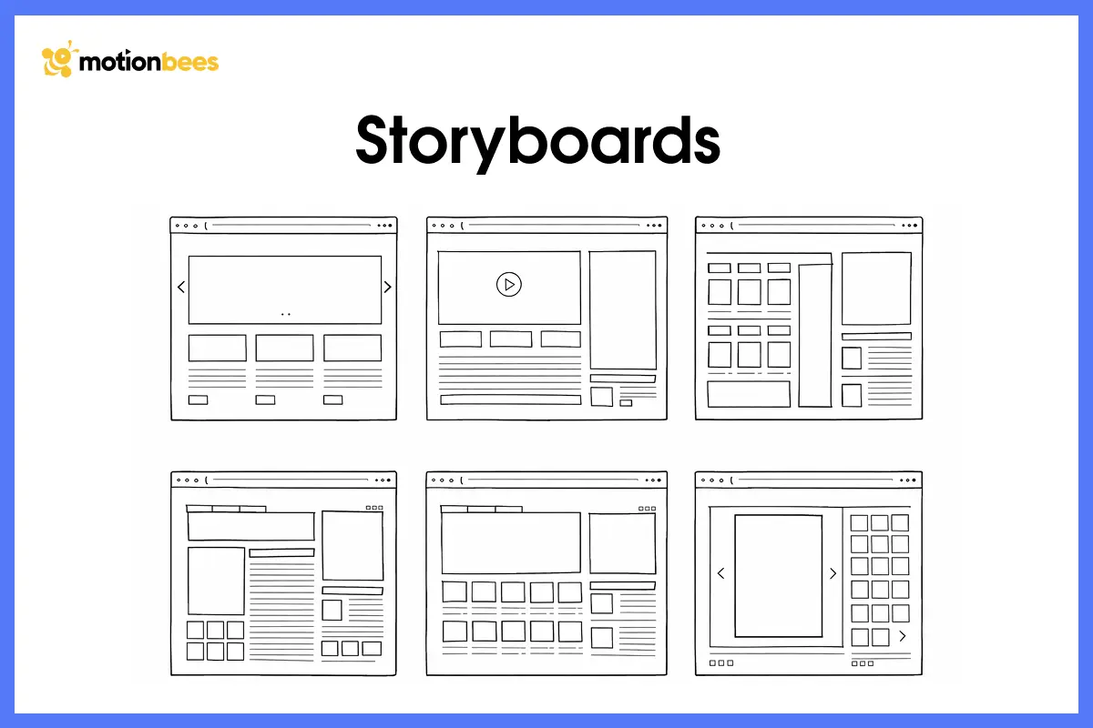Storyboards