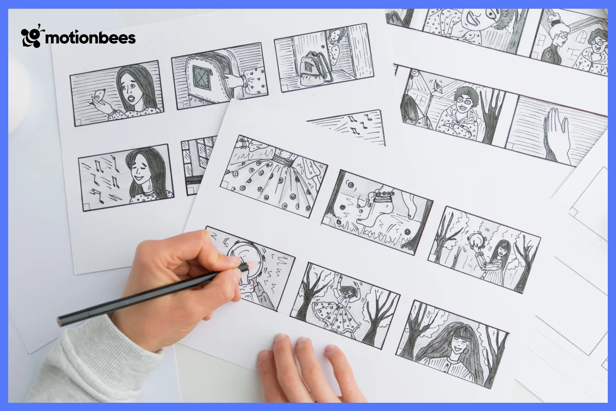 What is Cel Animation