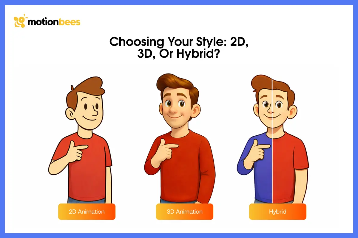 Choosing Your Style: 2D, 3D, or Hybrid?