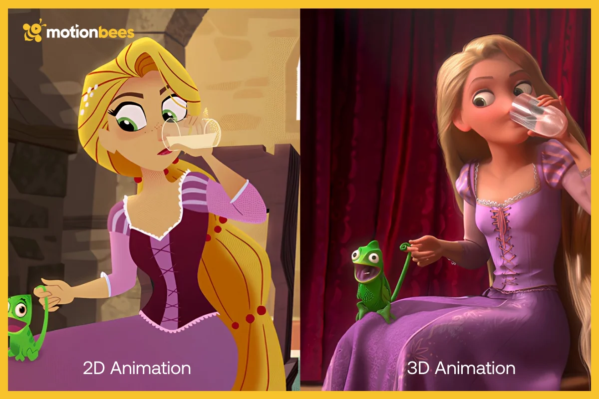 The Difference Between 2D And 3D Animation