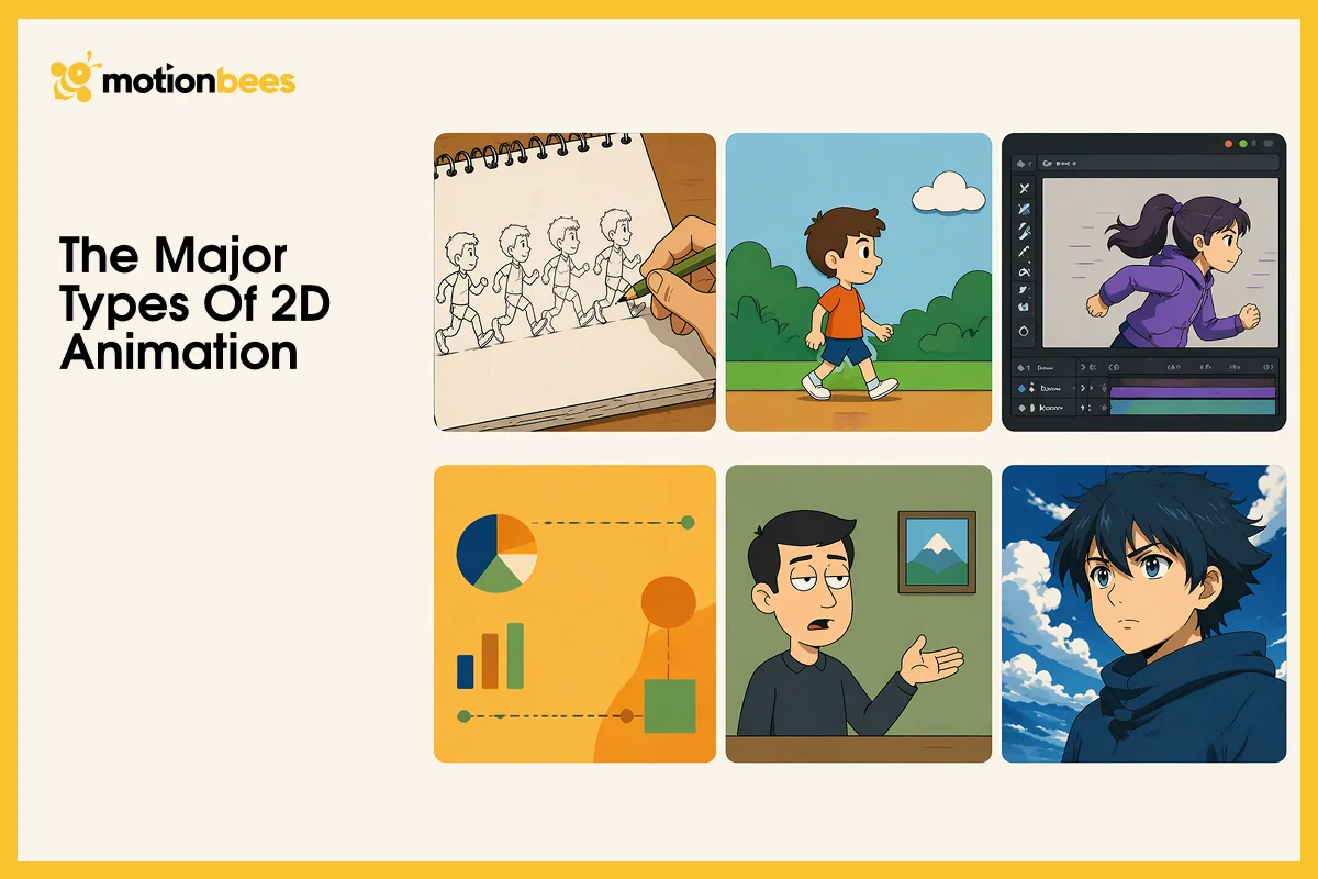 The Major Types of 2D Animation