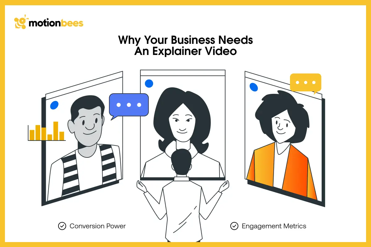 Why Your Business Needs an Explainer Video
