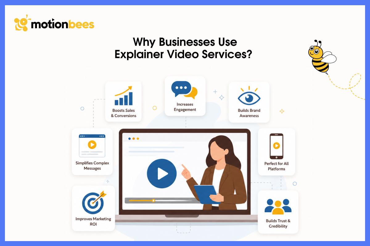 Why Businesses Use Explainer Video Services_