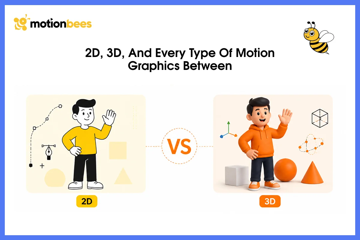 2D, 3D, and Every Type of Motion Graphics Between