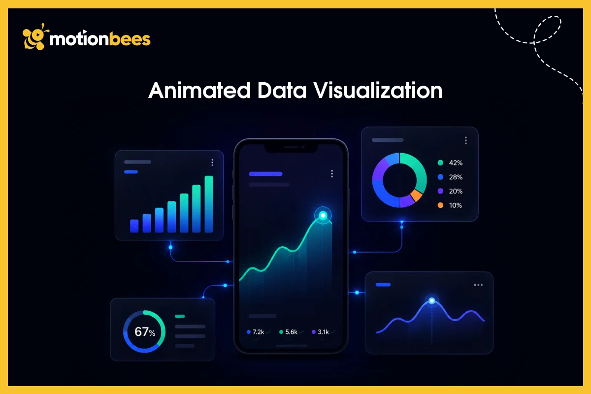 Animated Data Visualization