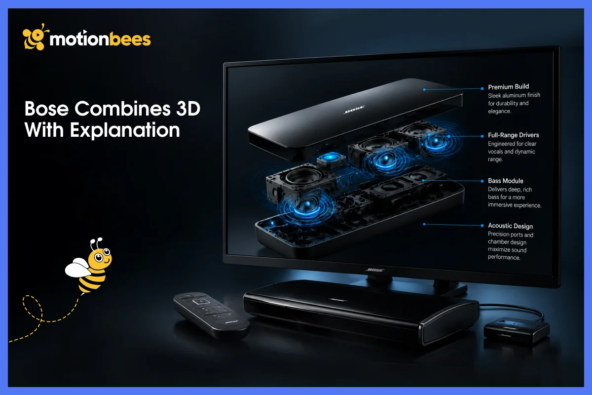 Bose Combines 3D With Explanation