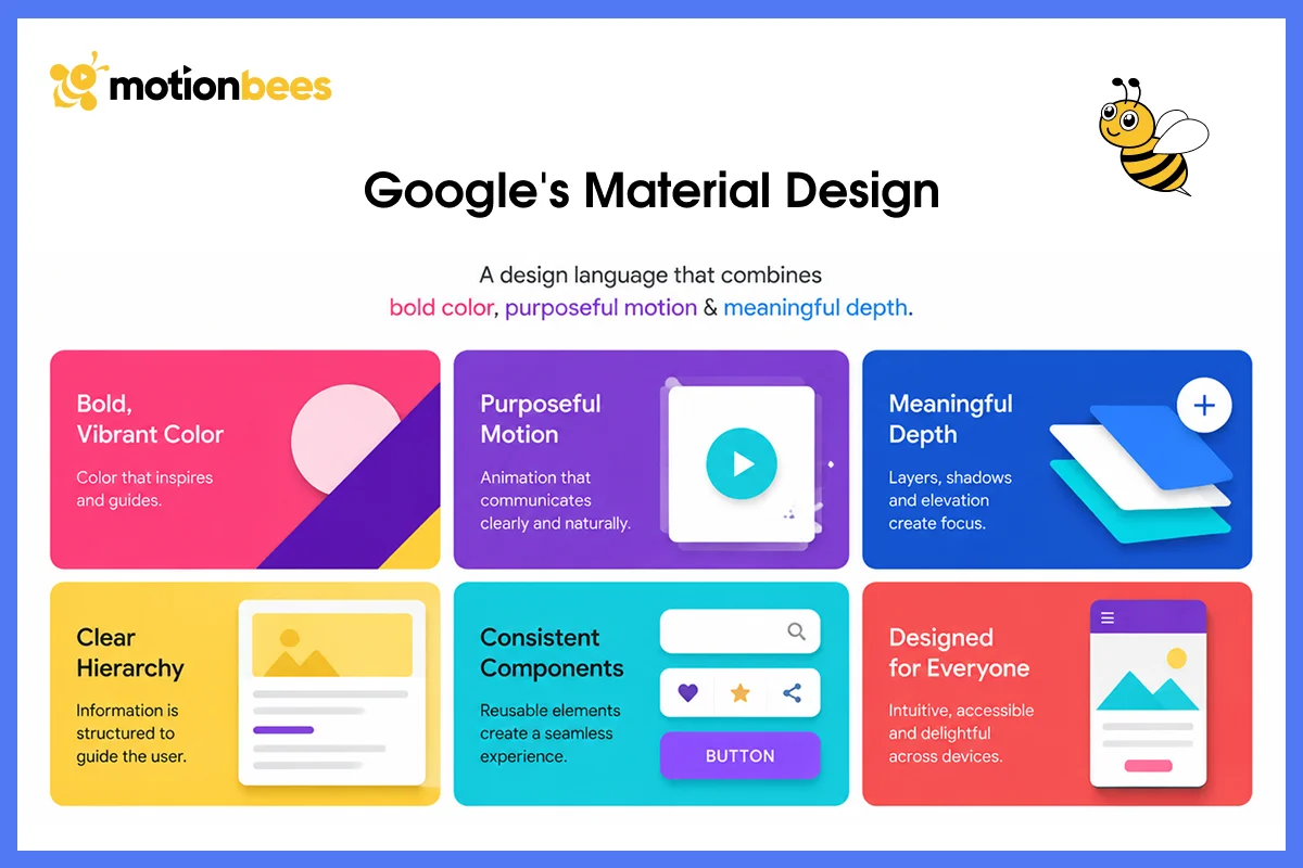 Google's Material Design