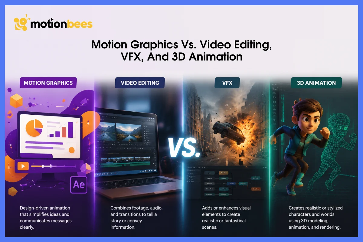 Motion Graphics vs. Video Editing, VFX, and 3D Animation