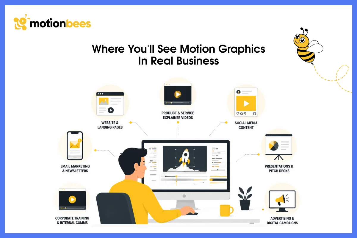 Where You'll See Motion Graphics in Real Business